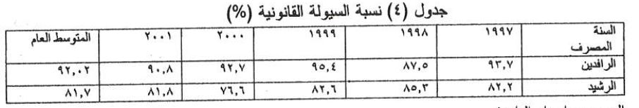 نموذج البحث